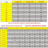 11 Areas Electric Heated Vest Washable Usb Charging Electric Heating Warm Jacket Smart Control For Hunting Blue